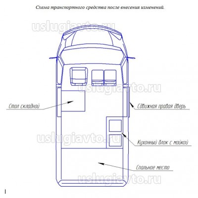 Cooper Vans — производство домов на колёсах в РФ